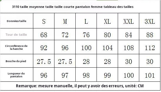 Jean Legging Slim Taille Haute Effet Seconde Peau & Look Déchiré